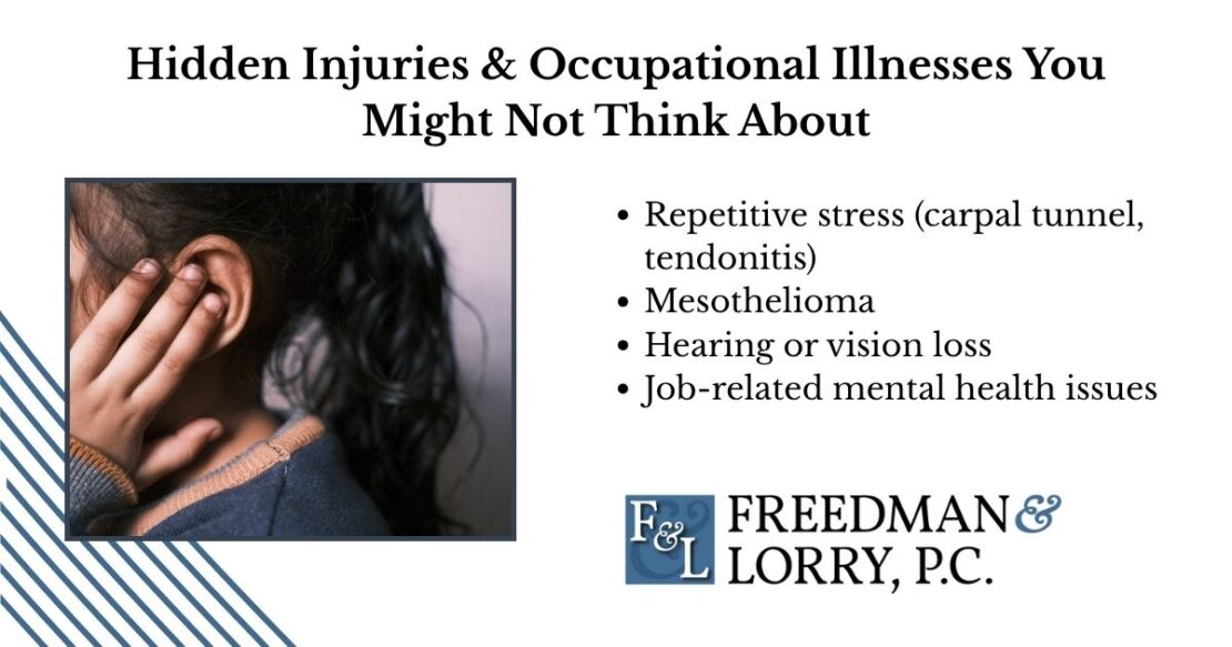 workers' compensation types of injuries infographic